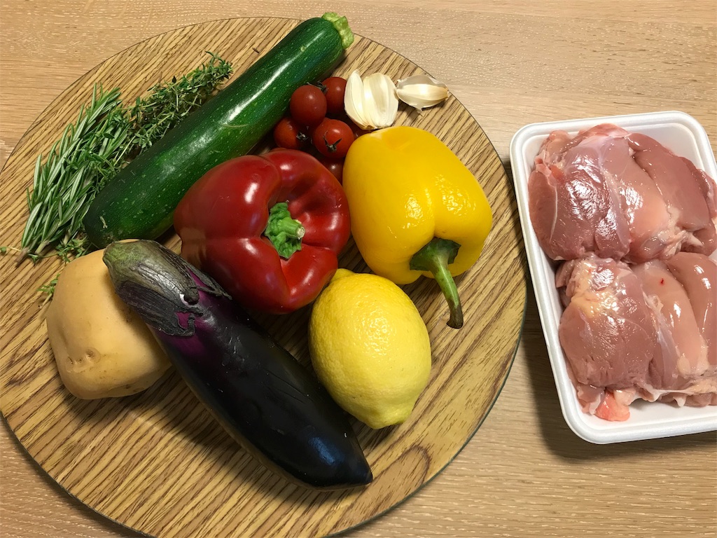 f:id:maido-doumo-naoyadesu:20180620121150j:plain f:id:maido-doumo-naoyadesu:20180620121150j:plain